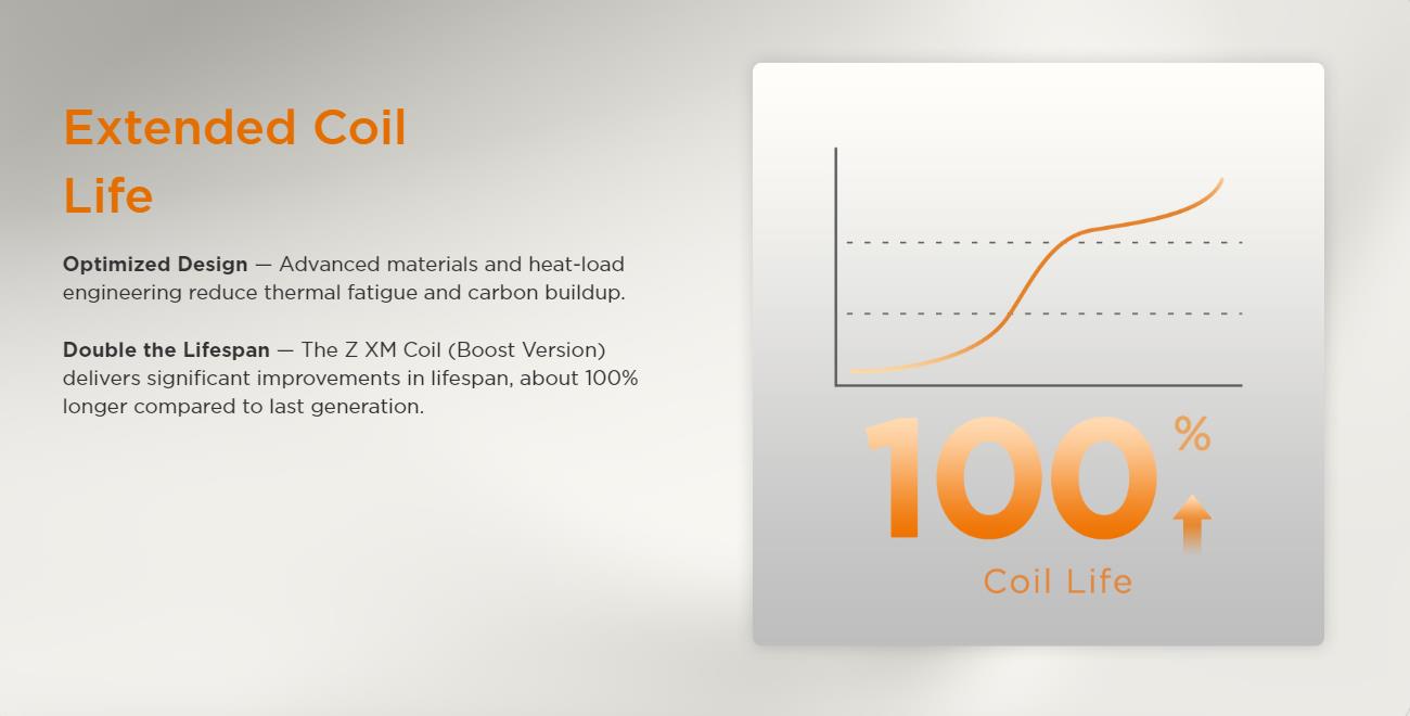 Geekvape Z XM Series Coil Boost Version