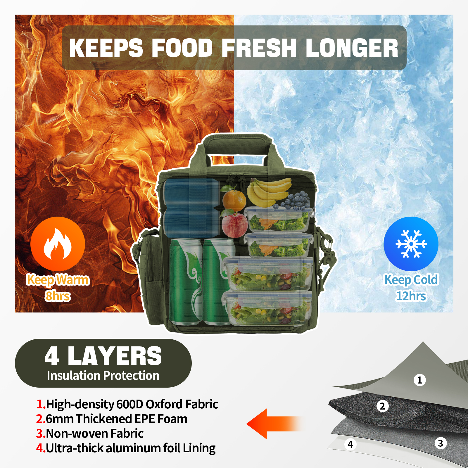 QT&QY Tactical Lunch Box for Men Expandable 18L Heavy Duty Military Insulated Cooler Bag, Leakproof Thermal Lunch Bag for Work Camping Outdoor Picnic Pail Adult Meal MOLLE Webbing Green