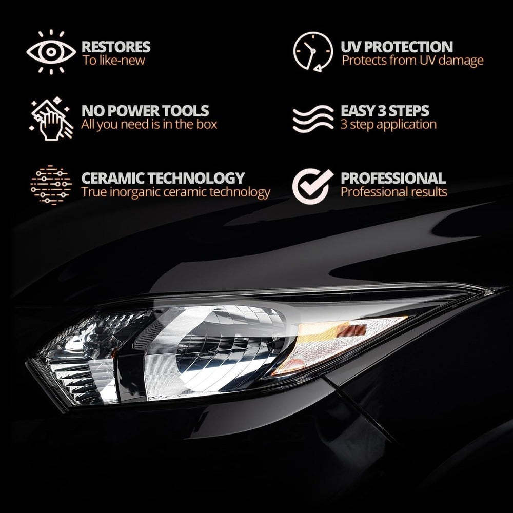 Automotive Headlamp Restoration Fluid
