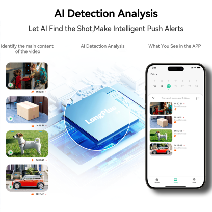 LongPlus® X82 Wireless Security Camera