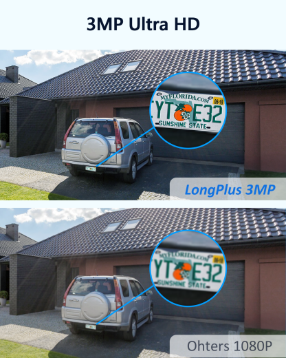 LongPlus® X85-S Solar Powered Security Camera