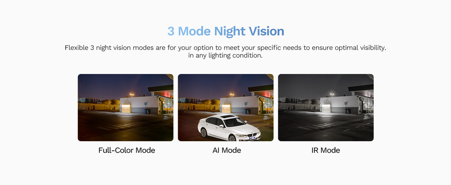 Multiple Night Vision