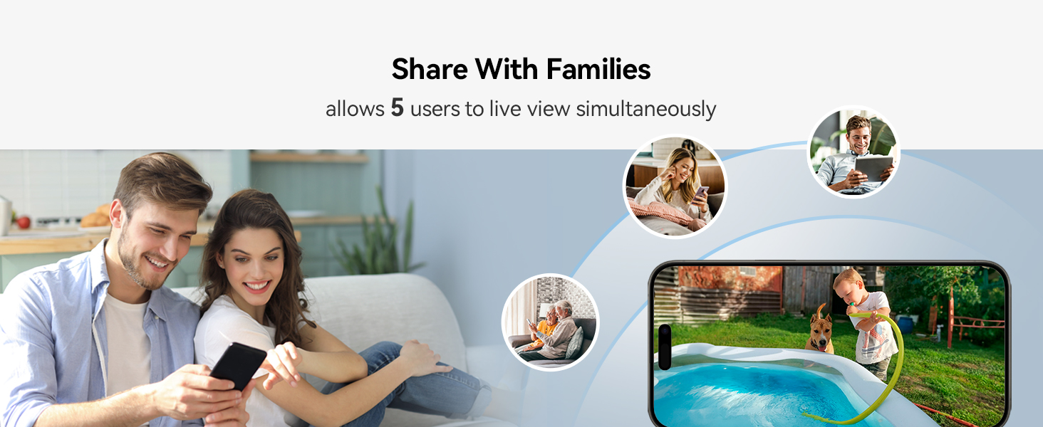securiity camera