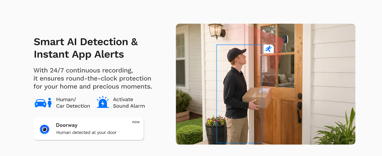 Smart AI Detection