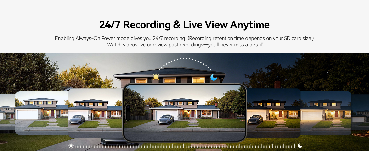 securiity camera