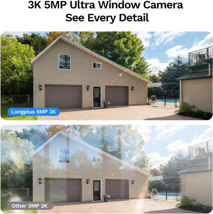 LongPlus 5MP 3K Window Camera for Home Security, WiFi6 Safeview Camera