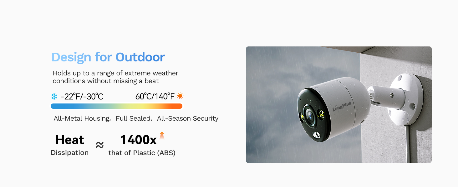 PoE Bullet Security Camera