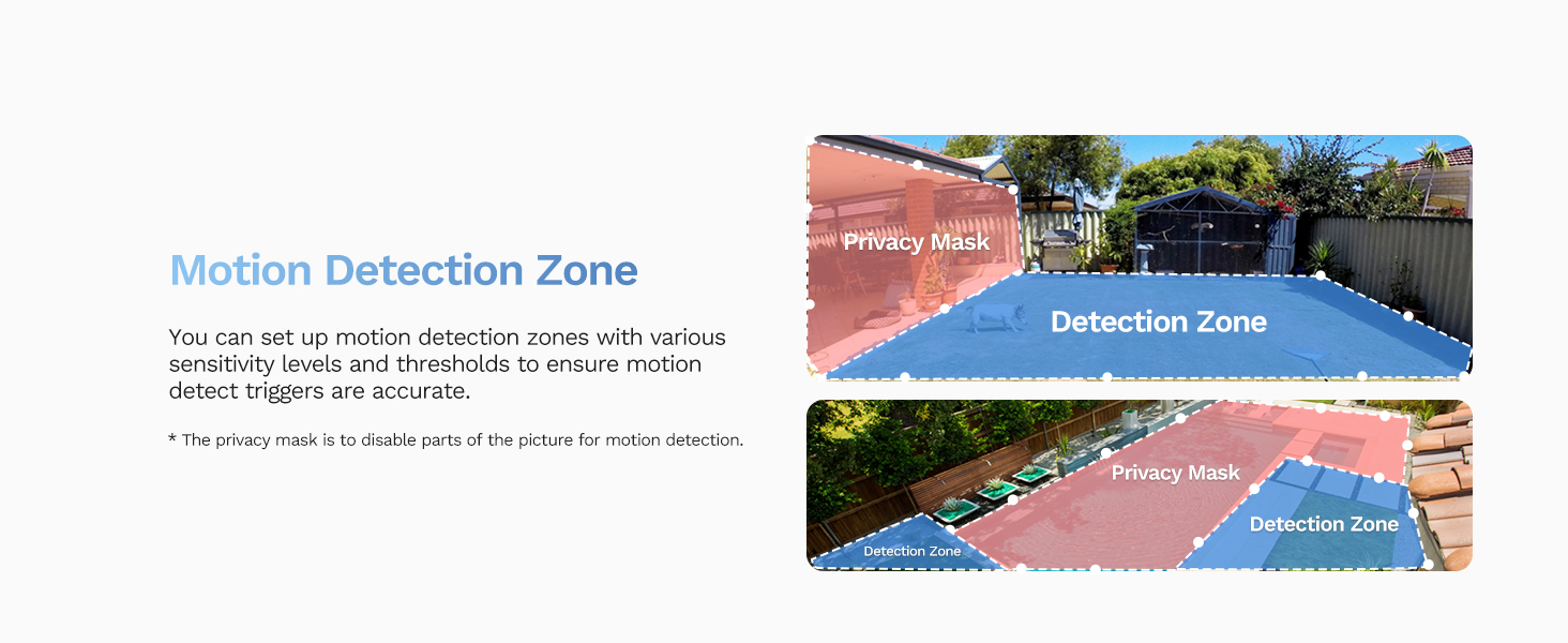 Motion Detection Zone