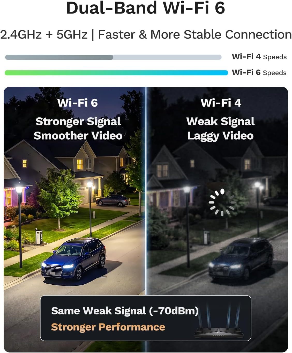 LongPlus 5MP 3K Window Camera for Home Security, WiFi6 Safeview Camera