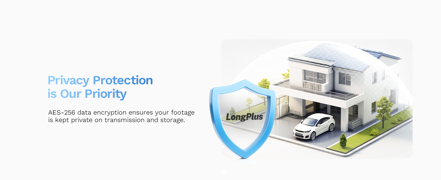 Privacy Protection