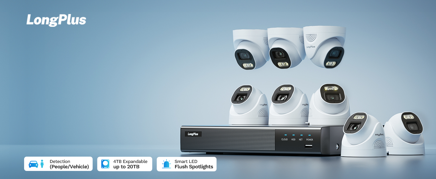 4K Security System