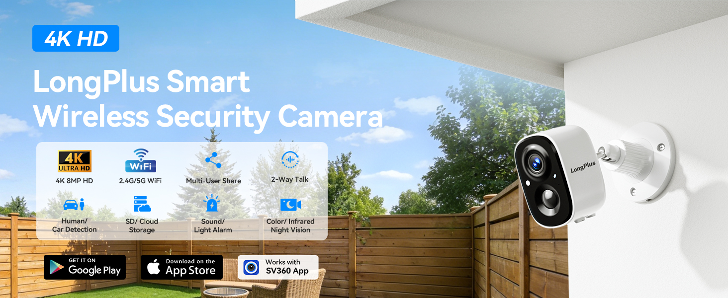 securiity camera