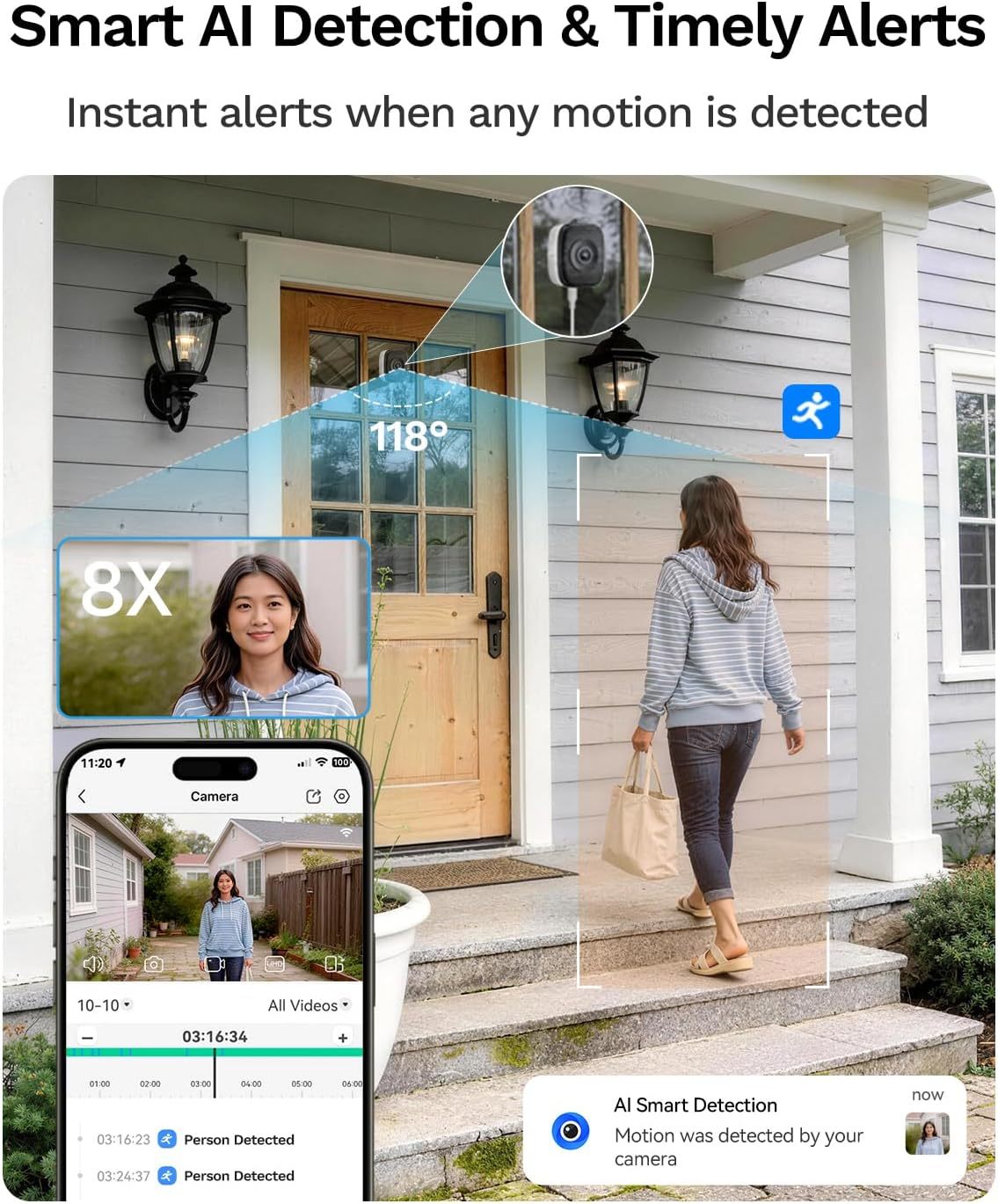 LongPlus 5MP 3K Window Camera for Home Security, WiFi6 Safeview Camera