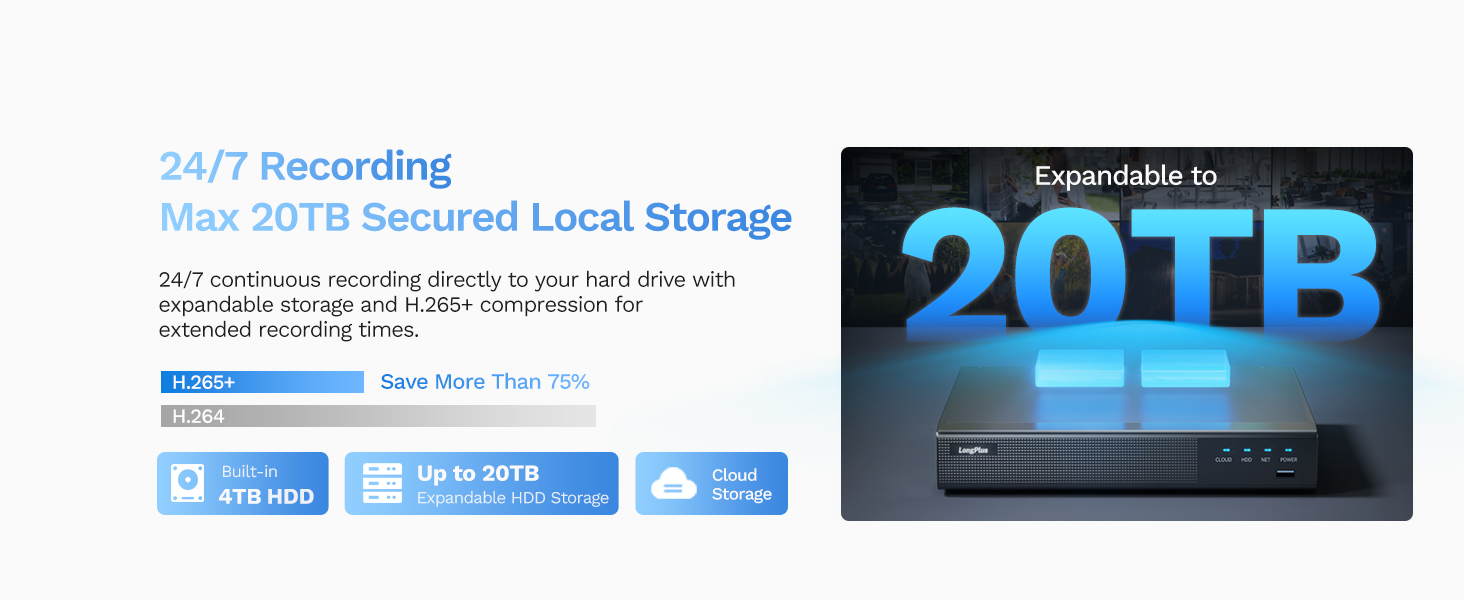 20TB HDD