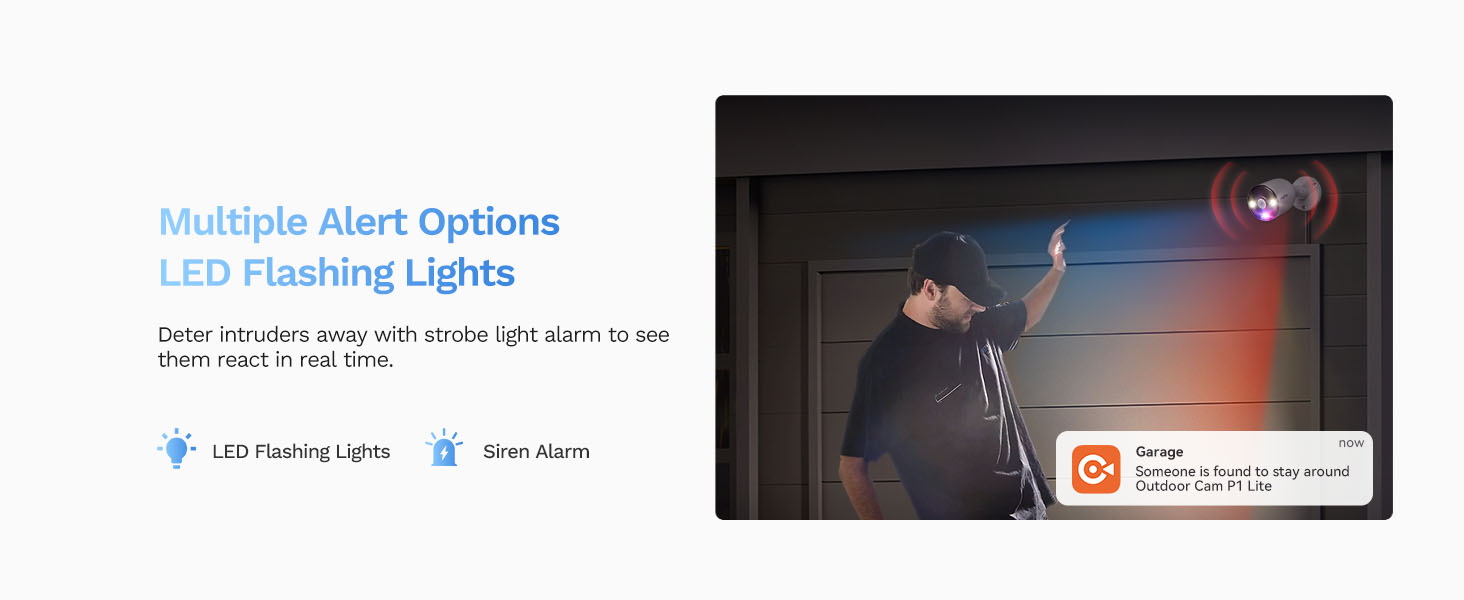 Strobe Light Security Camera