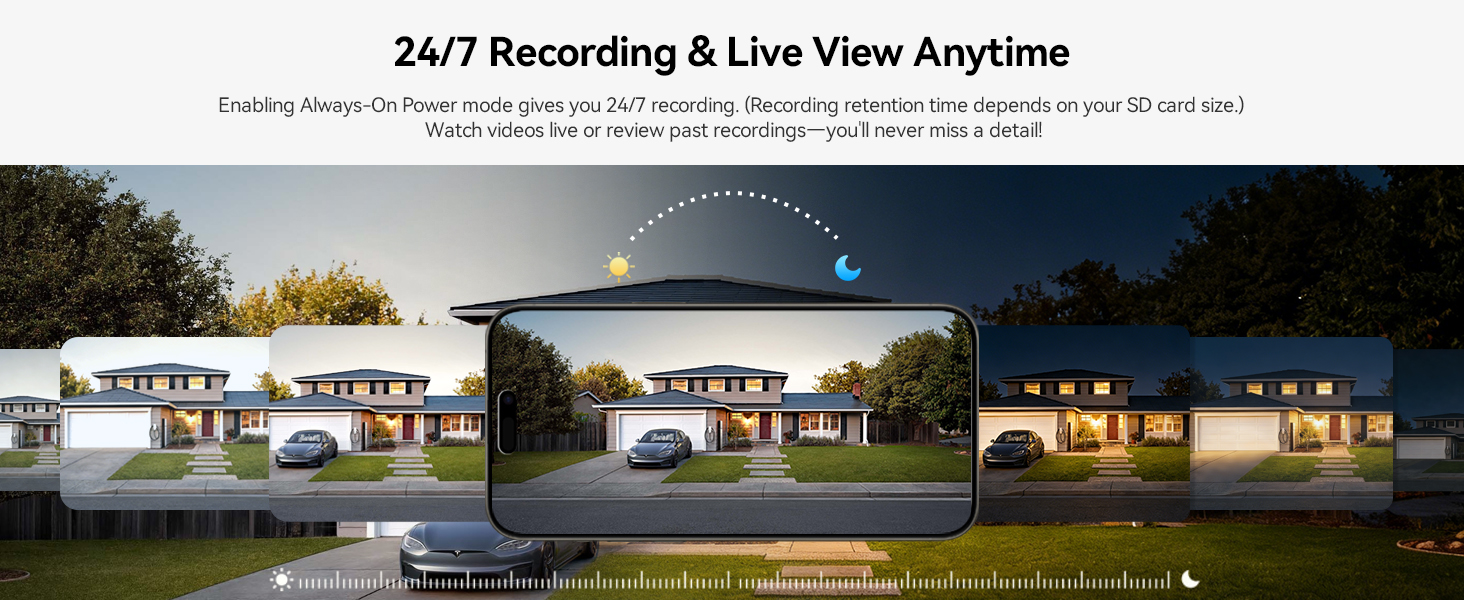 securiity camera
