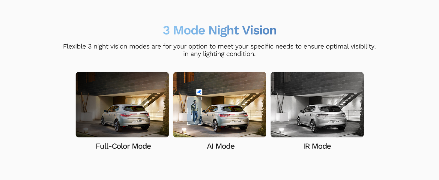Multiple Night Vision