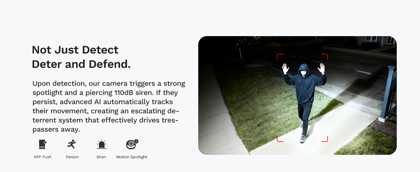 Smart Auto-Deterrence