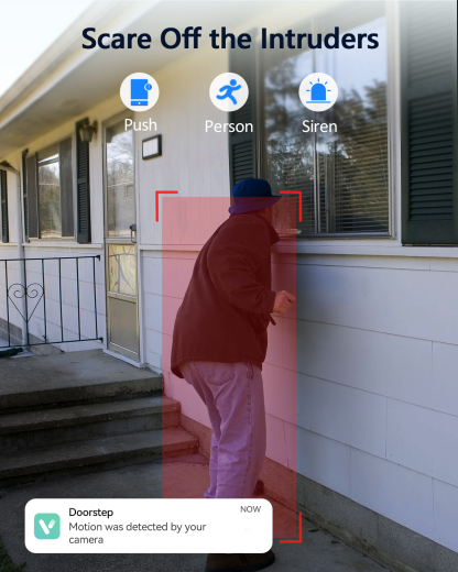 LongPlus® X85-S Solar Powered Security Camera