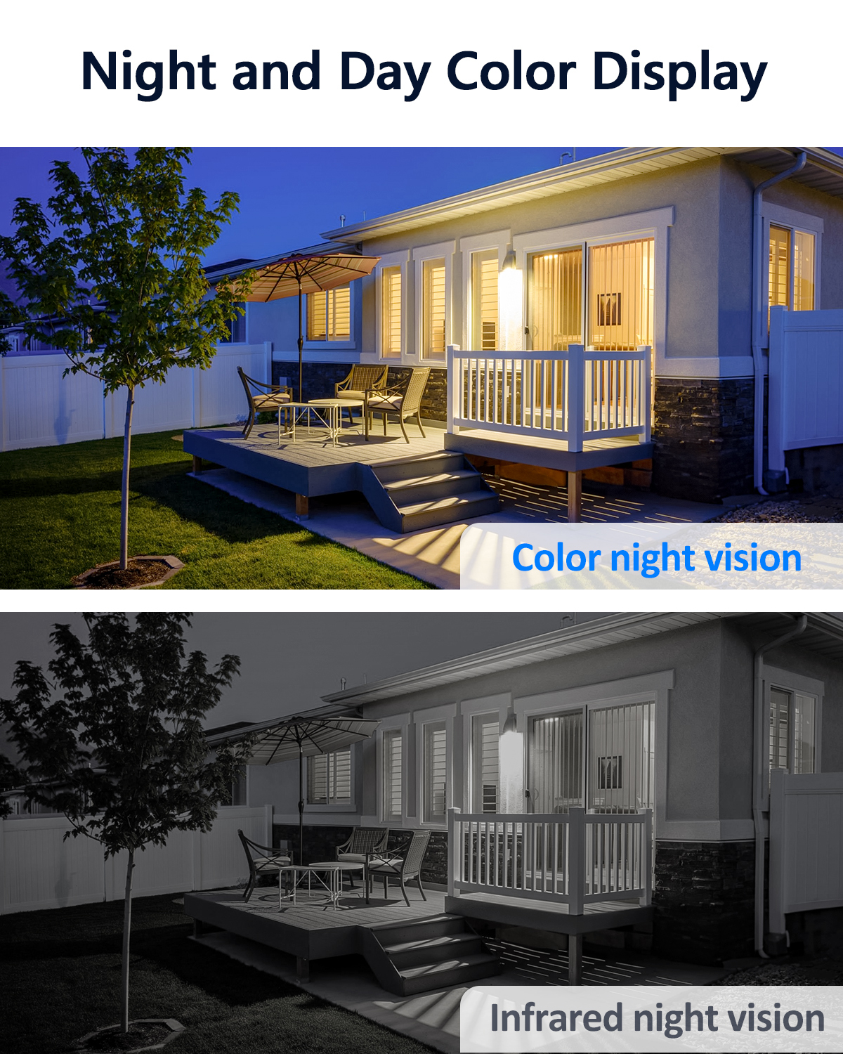 LongPlus® X82 Wireless Security Camera