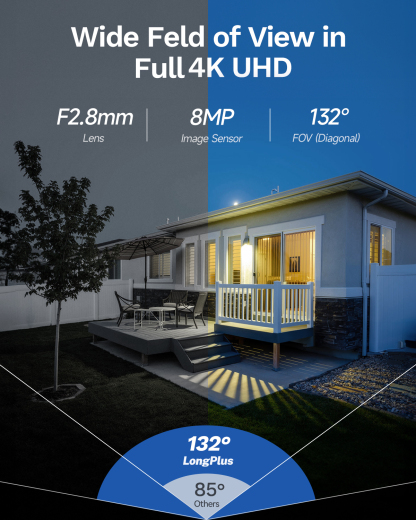 LongPlus 4K 8CH Security Camera System, 4pcs 4K PoE IP Wired Home Security Cameras Outdoor with Person Vehicle Pet Detection, Blue & Red Flash Lights, 4K 8CH NVR with 2TB HDD for 24-7 Recording