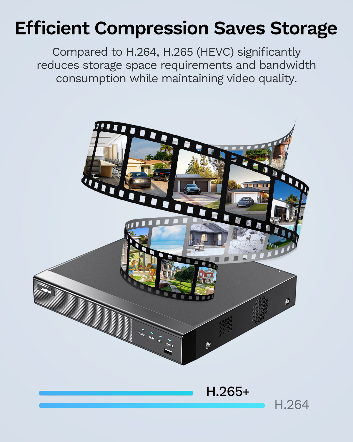 LongPlus 4K 8CH Security Camera System, 4pcs 4K PoE IP Wired Home Security Cameras Outdoor with Person Vehicle Pet Detection, Blue & Red Flash Lights, 4K 8CH NVR with 2TB HDD for 24-7 Recording