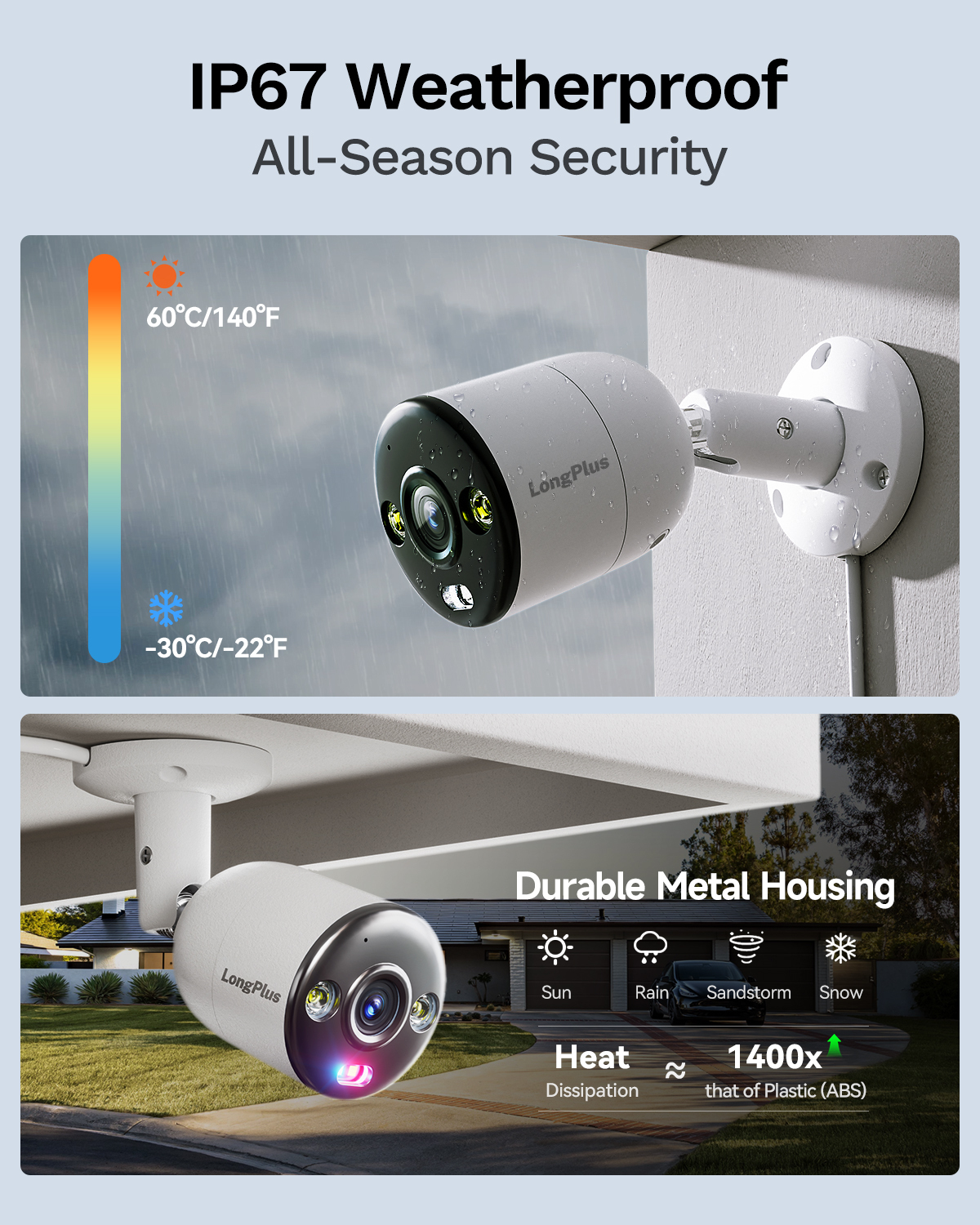 LongPlus 4K 8CH Security Camera System, 4pcs 4K PoE IP Wired Home Security Cameras Outdoor with Person Vehicle Pet Detection, Blue & Red Flash Lights, 4K 8CH NVR with 2TB HDD for 24-7 Recording