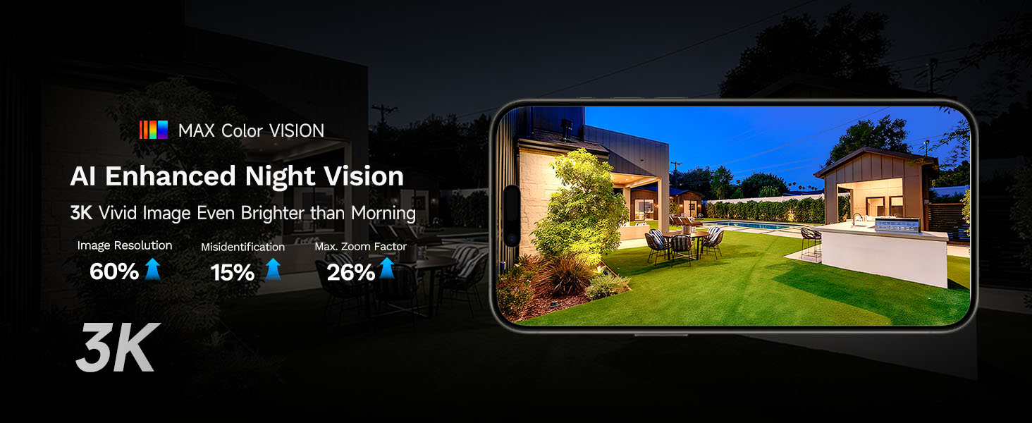 Al Enhanced Night Vision