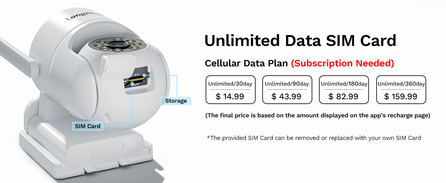 4g cellular security camera