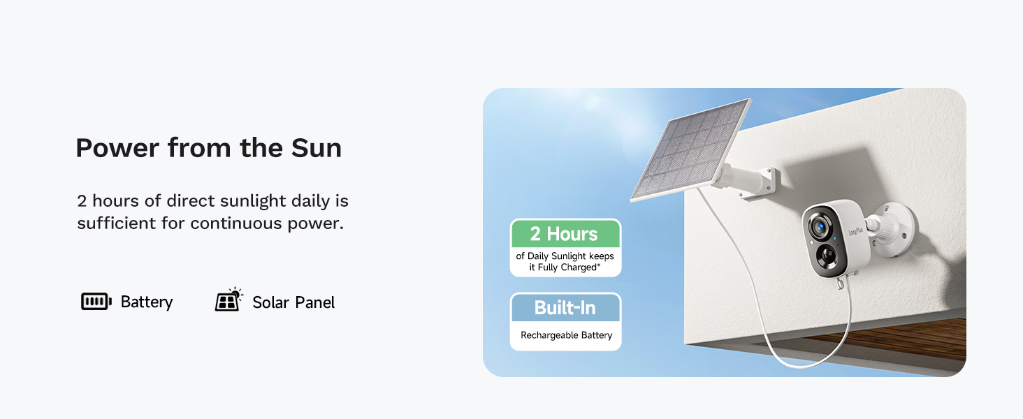 Self-Powered Security