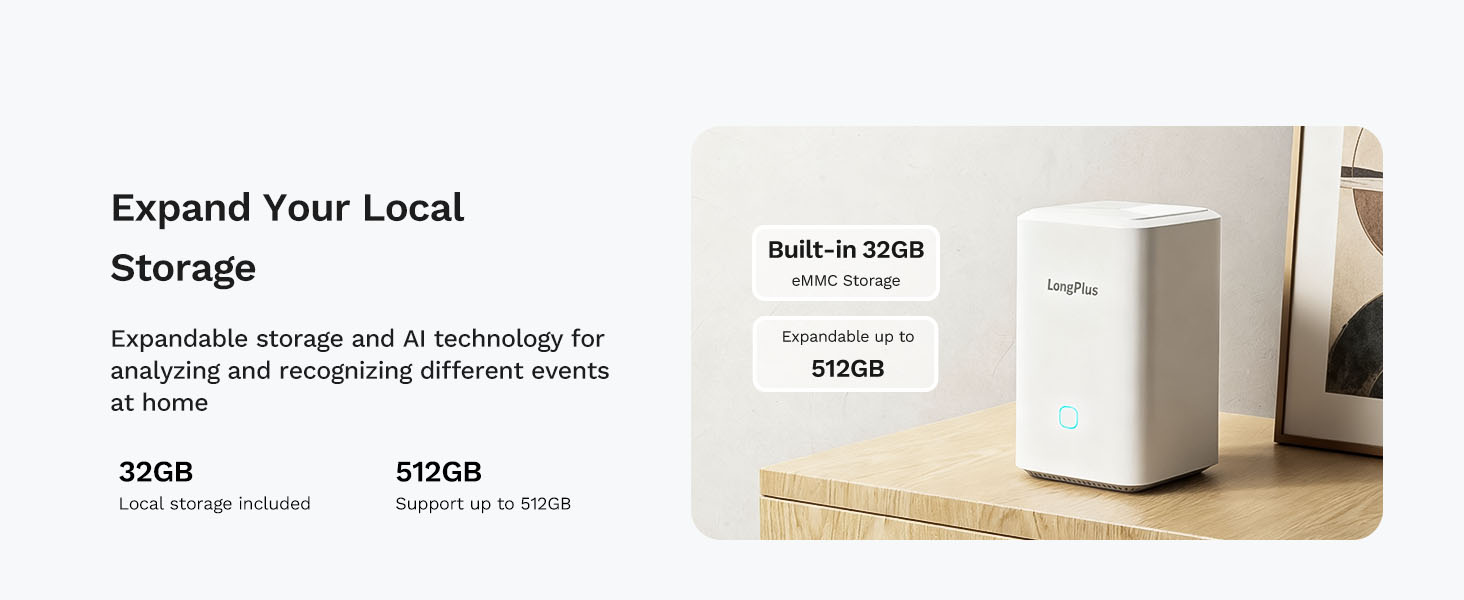 Expandable Storage