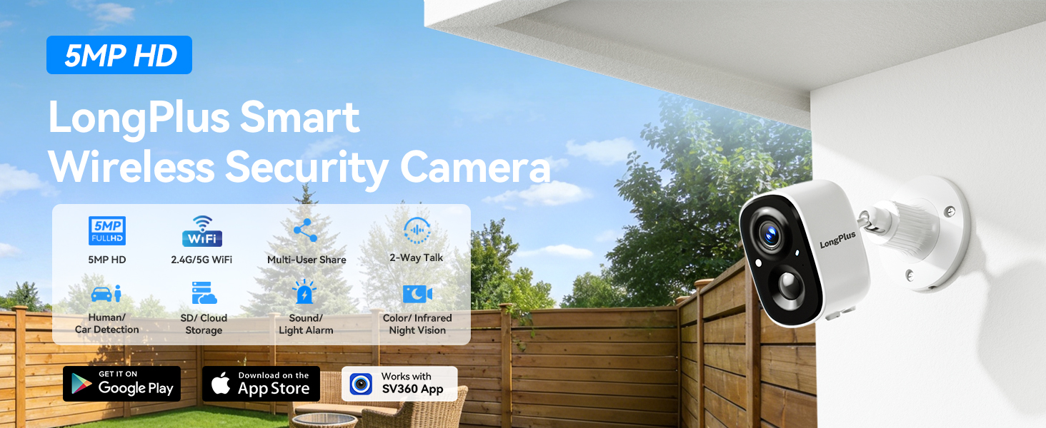 securiity camera