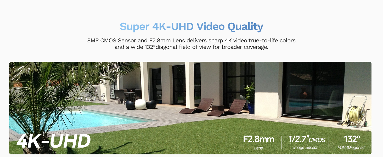 4K-UHD Quality