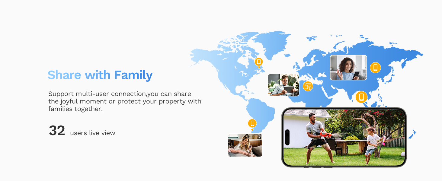 Share with Family