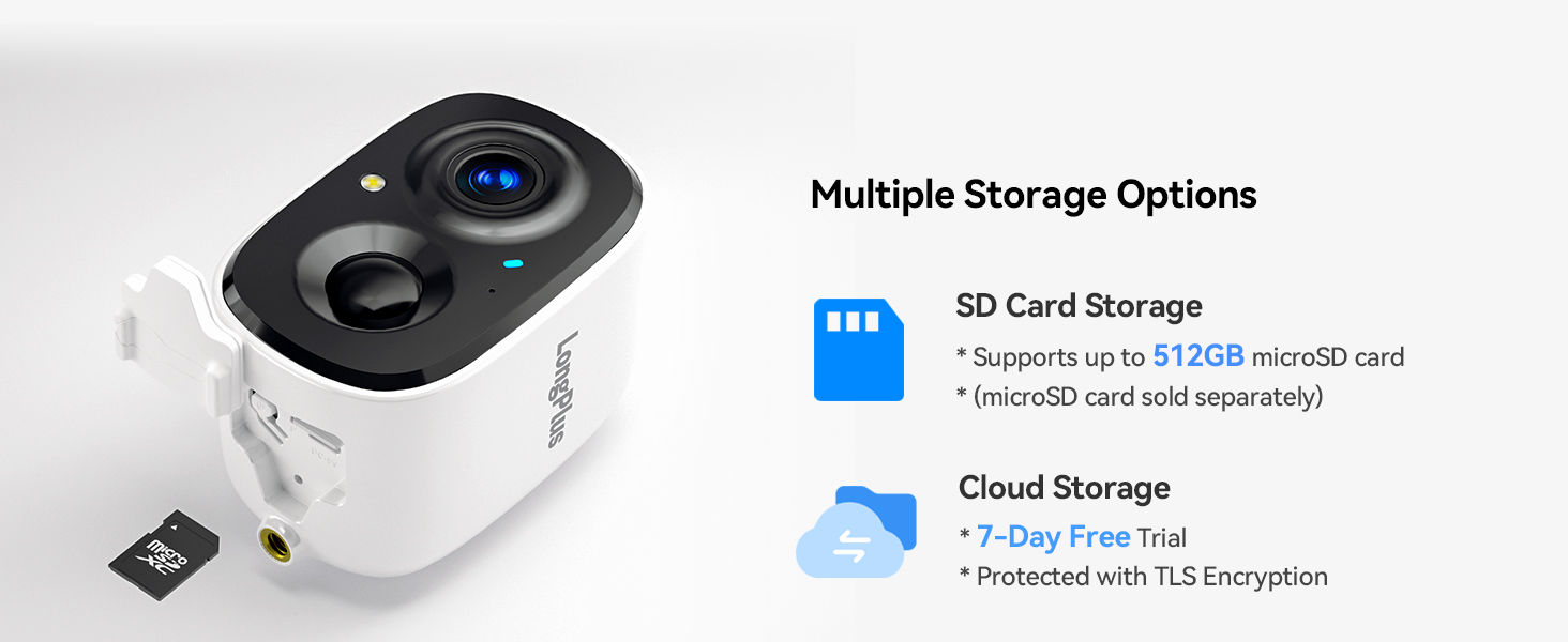 securiity camera
