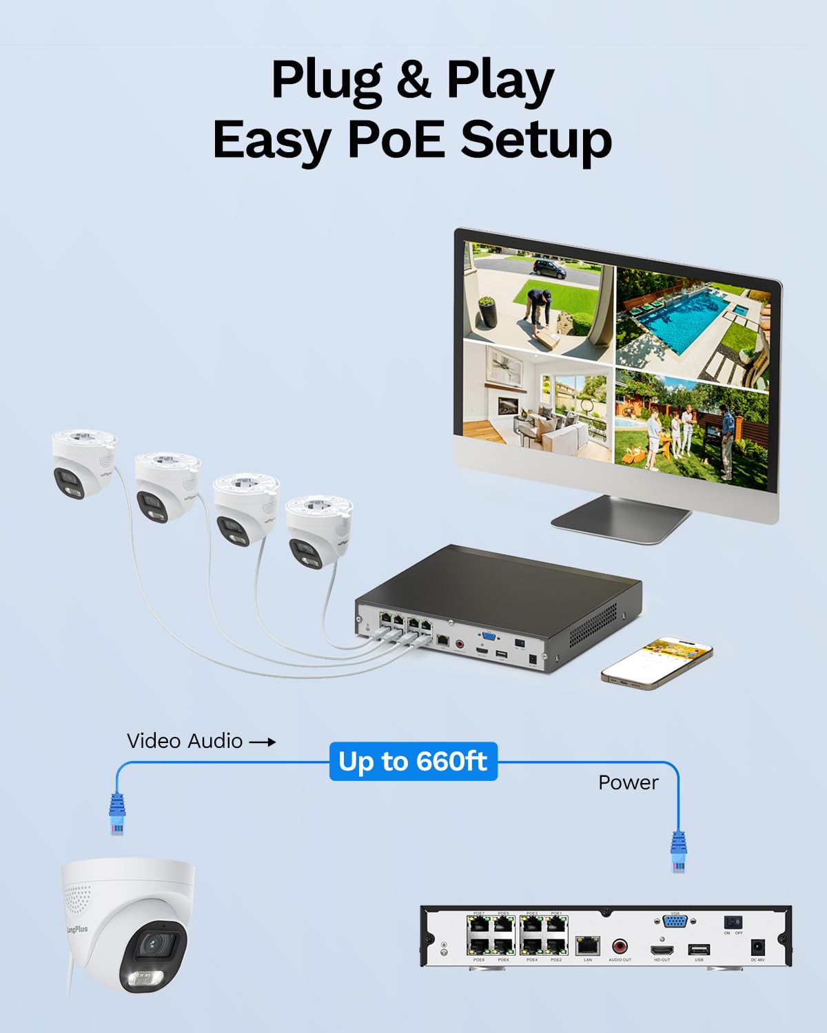 4K PoE Smart Security Camera System, 8CH NVR Kit with 4× 8MP IP Dome Camera