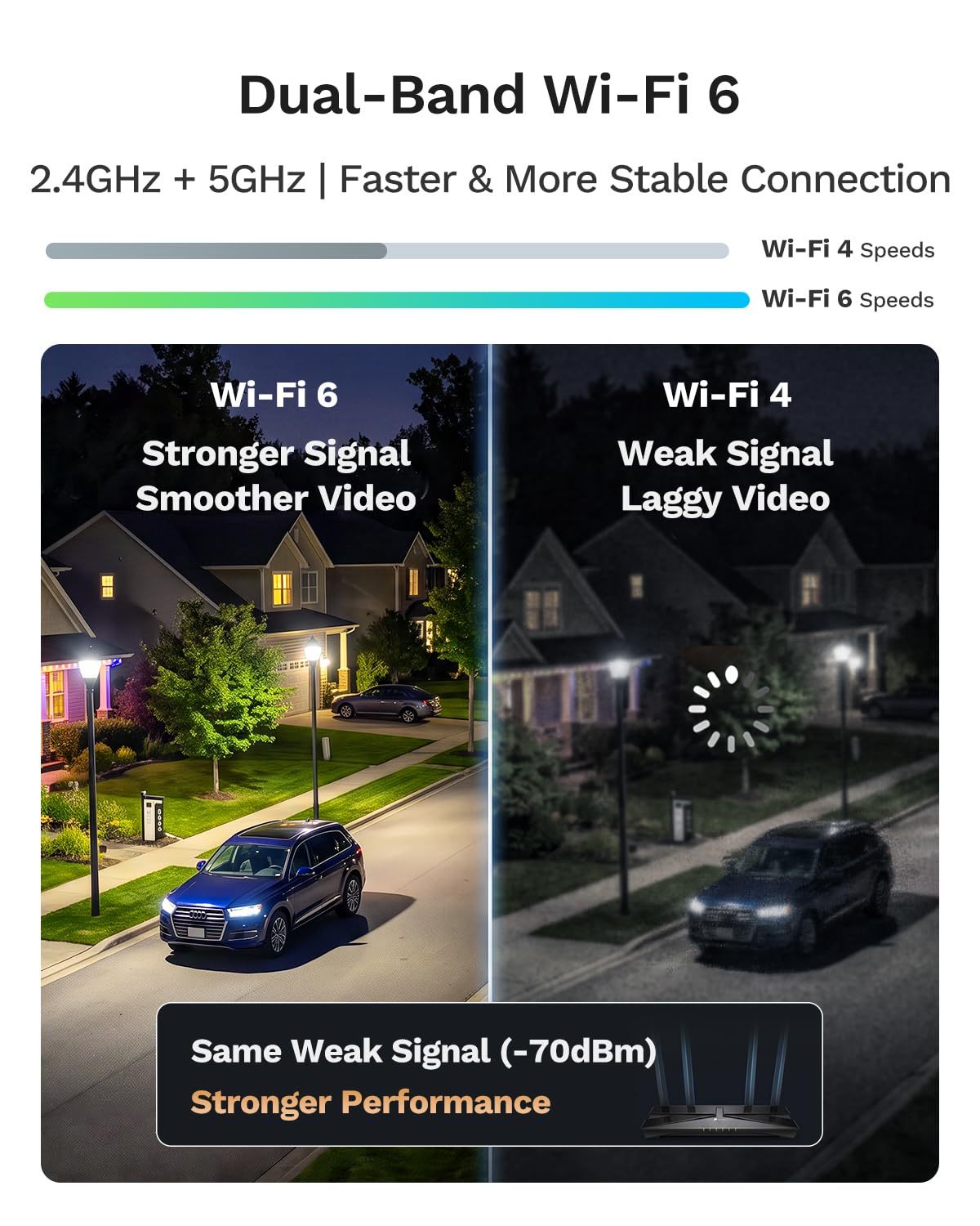 LongPlus 3K 5MP Window Cameras for Home Security 2 Pack WiFi6 Indoor Camera
