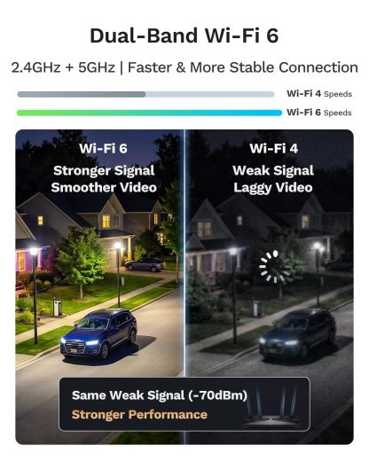 LongPlus 3K 5MP Window Cameras for Home Security 2 Pack WiFi6 Indoor Camera