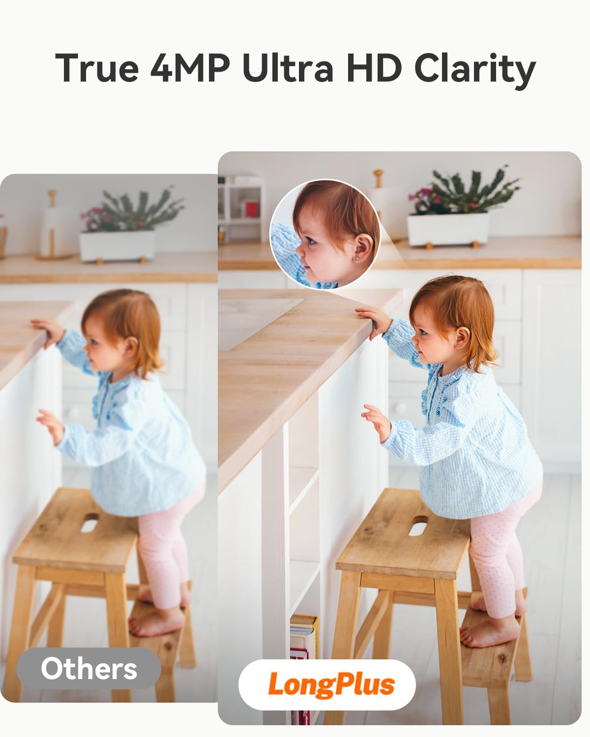 LongPlus 4MP Dual Lens Indoor Security Camera, Pan Tilt Wi-Fi Baby Monitor