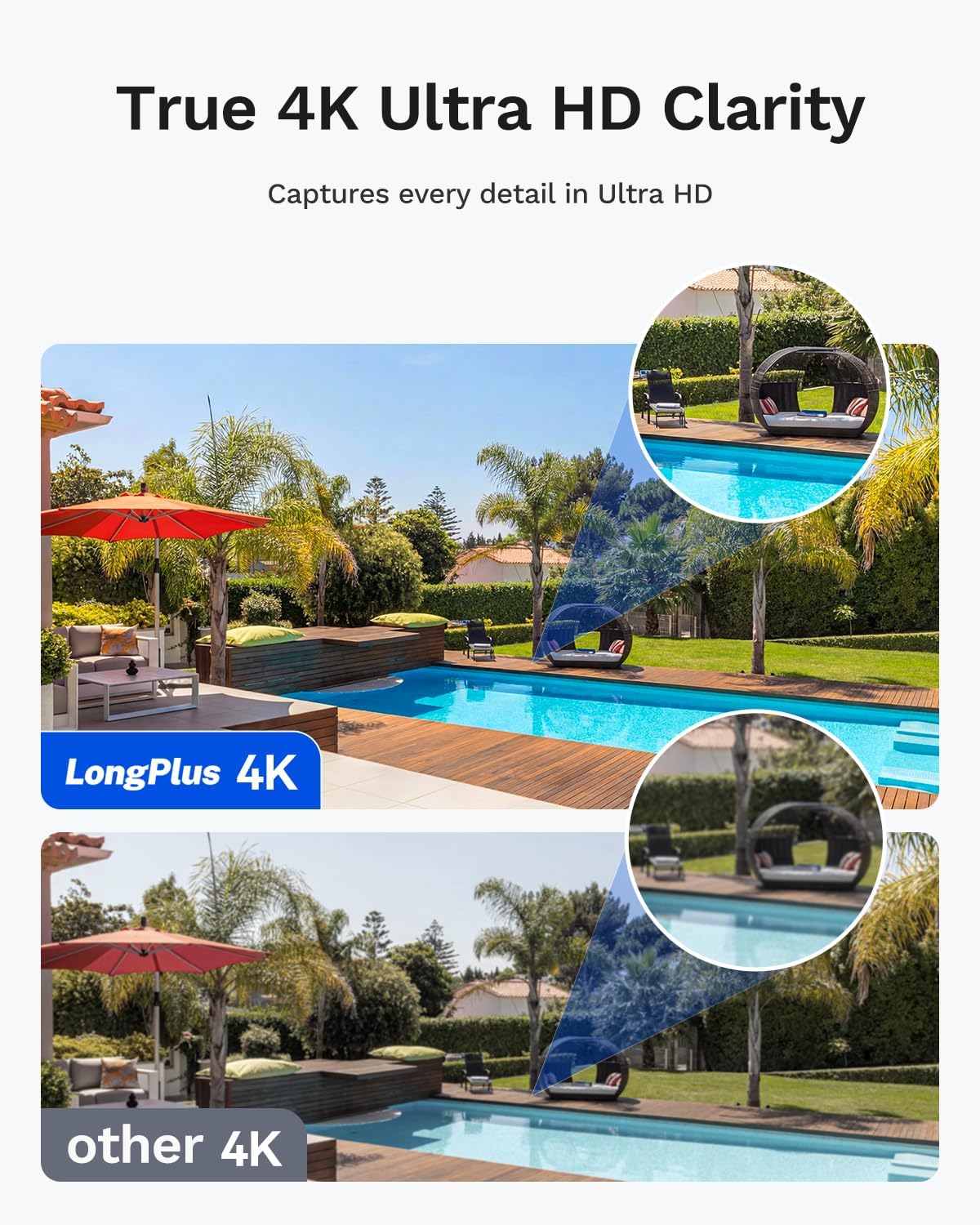 LongPlus Security Camera Outdoor 8MP 4K Pan Tilt WiFi Camera