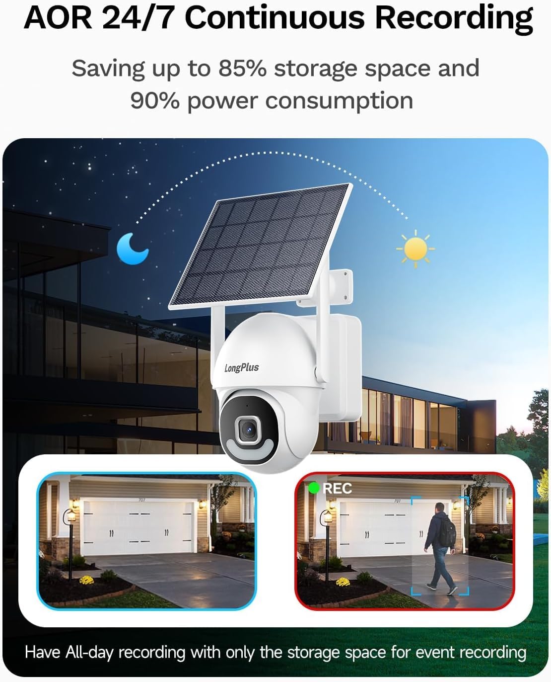 LongPlus 5MP Solar Security Camera System, No Subscription, 2-Cam Kit