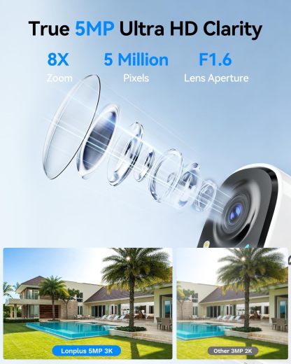 LongPlus 3K Wireless Security Camera Outdoor, WiFi6 Battery Powered Camera