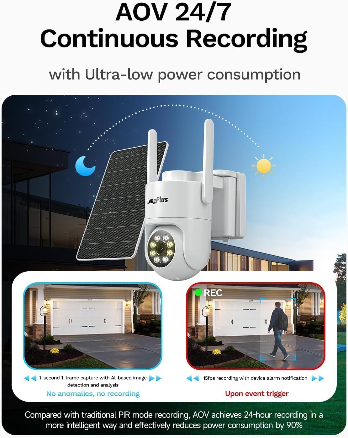 Solar Security Cameras Wireless Outdoor: 2K 4MP AOV 24/7 Continuous Recording 