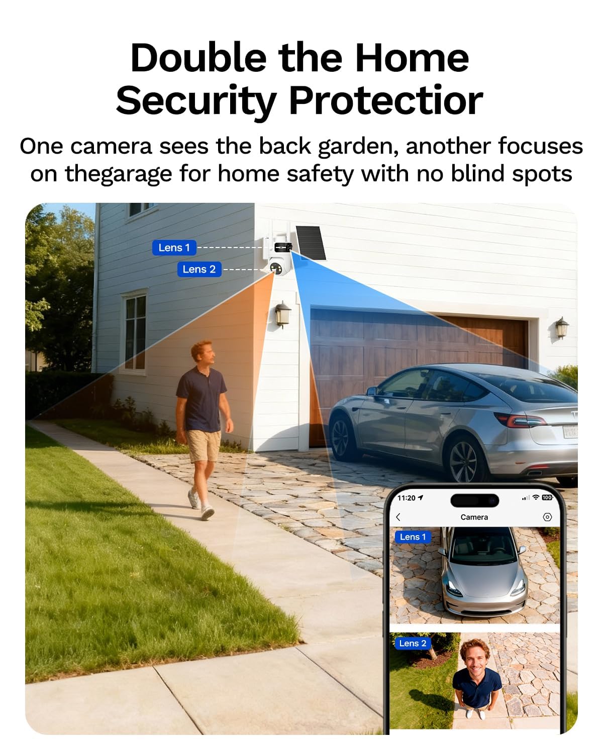 LongPlus Dual Lens Solar Security Camera, 2MP+2MP AOV 24/7 WiFi 6 Outdoor