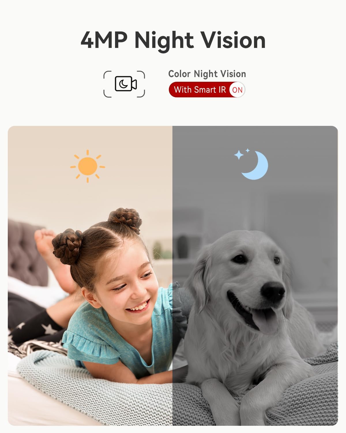 LongPlus 4MP Dual Lens Indoor Security Camera, Pan Tilt Wi-Fi Baby Monitor