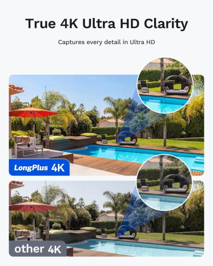 LongPlus Security Camera Outdoor 4MP WiFi Dual-Lens Sync Camera