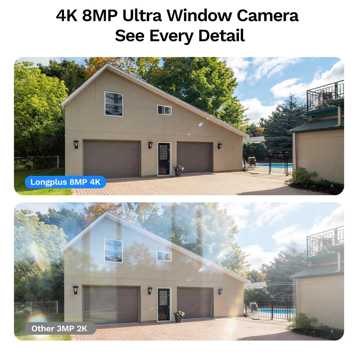 LongPlus 8MP 4K Window Camera WiFi 6 Safeview Window Security Camera