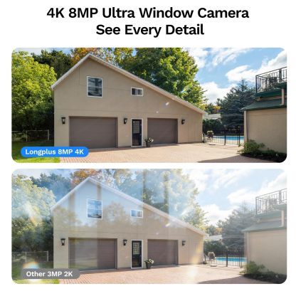 LongPlus 8MP 4K Window Camera WiFi 6 Safeview Window Security Camera