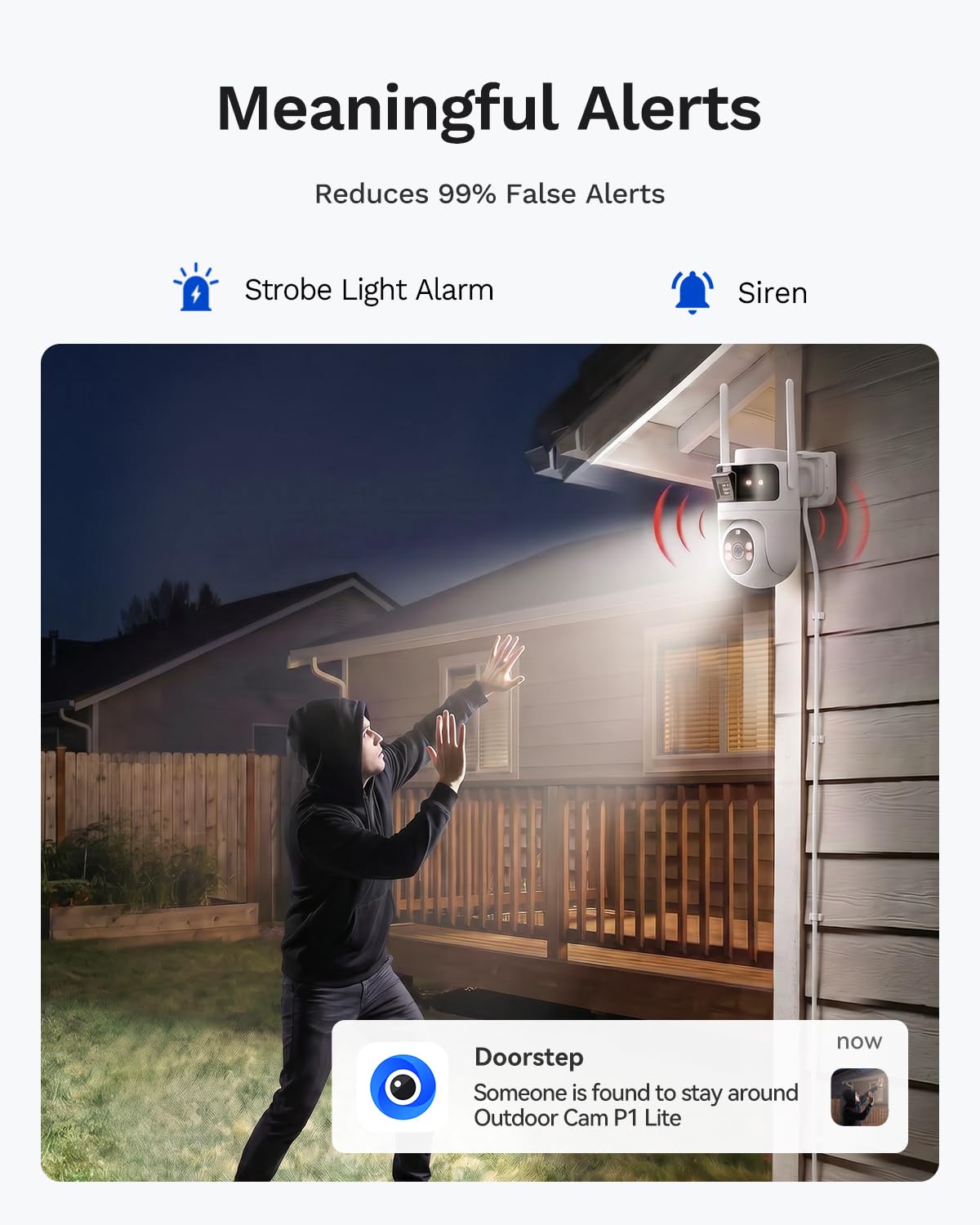 LongPlus Security Camera Outdoor 4MP WiFi Dual-Lens Sync Camera