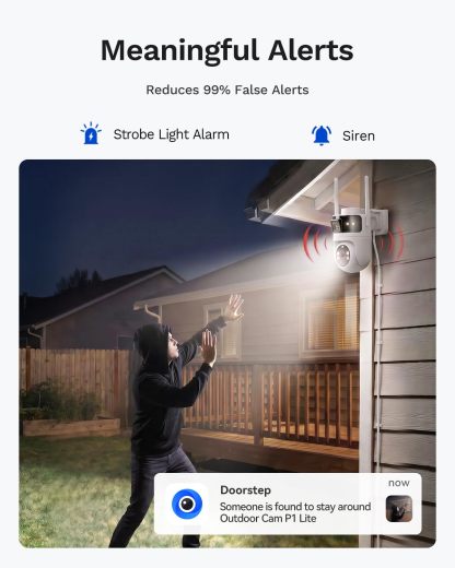 LongPlus Security Camera Outdoor 4MP WiFi Dual-Lens Sync Camera